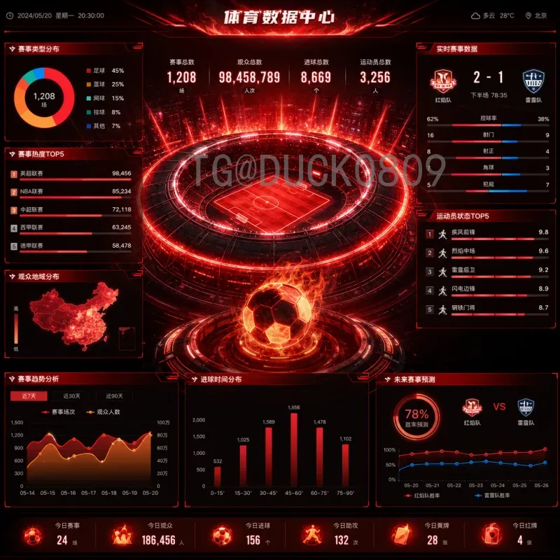 亚马尔世界杯足球赛名单：天才少年距离2026世界杯还有多远？